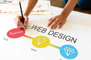 web designing company San Antonio