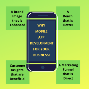 why mobile app development